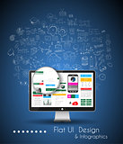 Business Solution and Idea Conceptual background with a desktop pc 