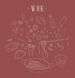 WokRelated Object Set With Text