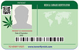 Identification card patient marijuana