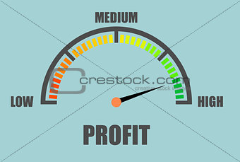 minimalistic Profit Meter