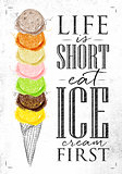 Poster ice cream cone
