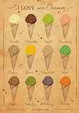 Ice cream menu kraft