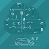 Internet Of Things For The Car