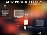 Responsive webdesign infographics