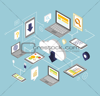 Cloud computing security concept design with computer, tablet, laptop and smartphone