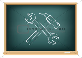 board hammer and wrench