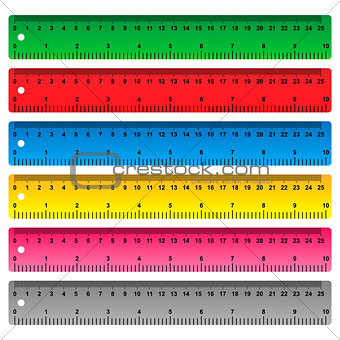 Ruler in centimeters, millimeters and inches