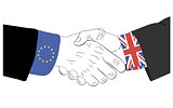 The friendship between Europe Union and United Kingdom
