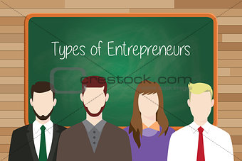 types of entrepreneurs concept illustration with green board as background and businessman lining up on front