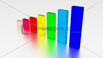 Colorful Growing Bars Render Glass