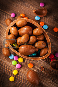 Assorted chocolate for Easter