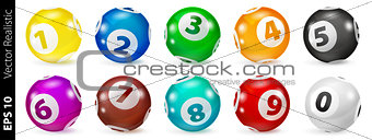 Set of Lottery Colored Number Balls 0-9