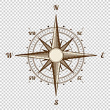 Vector Compass. Height Quality Illustration. Old Style. West, East, North, South. Wind Rose Simple Isolated