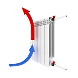 Radiator. Directional arrows Convention 3D illustration