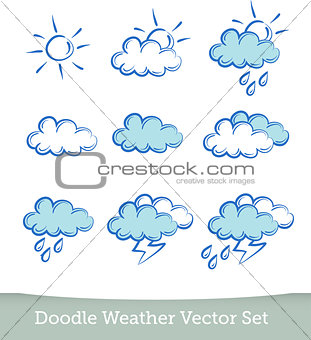 weather doodle set  isolated on white background. Vector