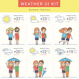 Flat weather widgets set with cute couple