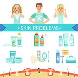 Dermatological Problems Infographic Medical Poster