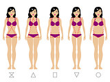 Five types of the female body