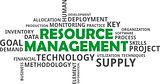 word cloud - resource management