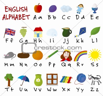 English on Image Description  Illustrated Letters Of English Alphabet