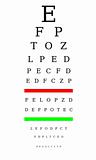 Optometrist chart 