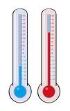 thermometers with different measured temperature
