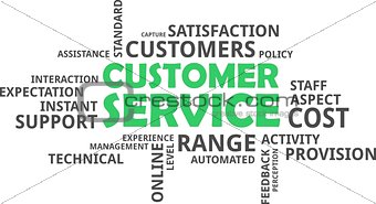 word cloud - customer service
