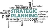 word cloud - strategic planning