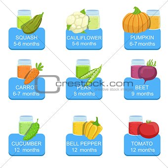 Baby Food Infographic Set Of Stickers
