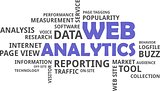word cloud - web analytics