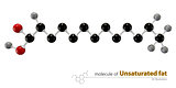 Illustration of Unsaturated fat Molecule isolated whitebackgroun