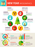 New Year Infographics