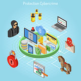 Cyber crime protection isometric concept