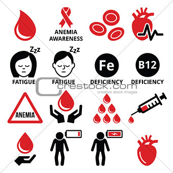 Blood, anemia, human health icons set
