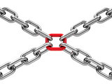Chains with red link