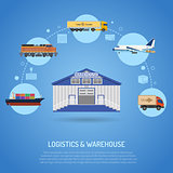 Warehouse and logistics concept