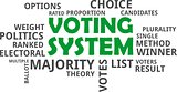 word cloud - voting system
