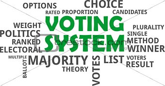 word cloud - voting system
