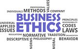word cloud - business ethics
