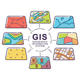 GIS Concept Data Layers for Infographic