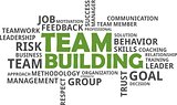 word cloud - team building