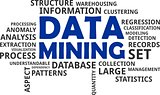 word cloud - data mining