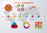 Vector illustration Timeline. flat design