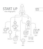 Infographic startup concept