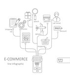 E-commerce Infographic concept