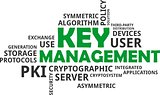 word cloud - key management