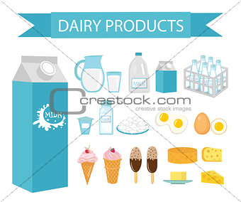 Dairy products icon set, flat style. Milk  isolated on white background. Vector illustration