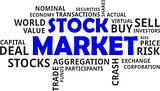 word cloud - stock market