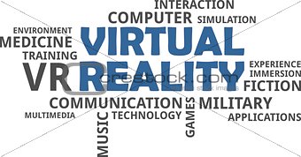word cloud - virtual reality