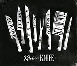 Kitchen meat cutting knifes poster